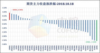 蒙古焦煤盘中异动 快速拉升5.15%报9.780港元