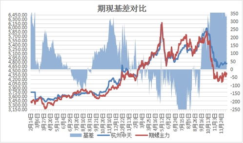 兰格钢铁云商：4月25日特钢市场价格持稳，钢厂效益改善，预计明日小幅上涨