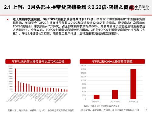 中信证券：北京发布算力基础设施实施方案 有望推动国内冷液技术渗透率提升