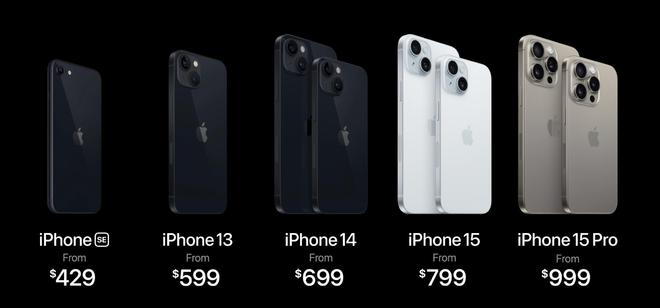 苹果13目前最新价格,苹果13最新价格表官网报价最贵的